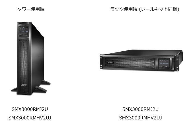 Smart-UPS SMX シリーズ