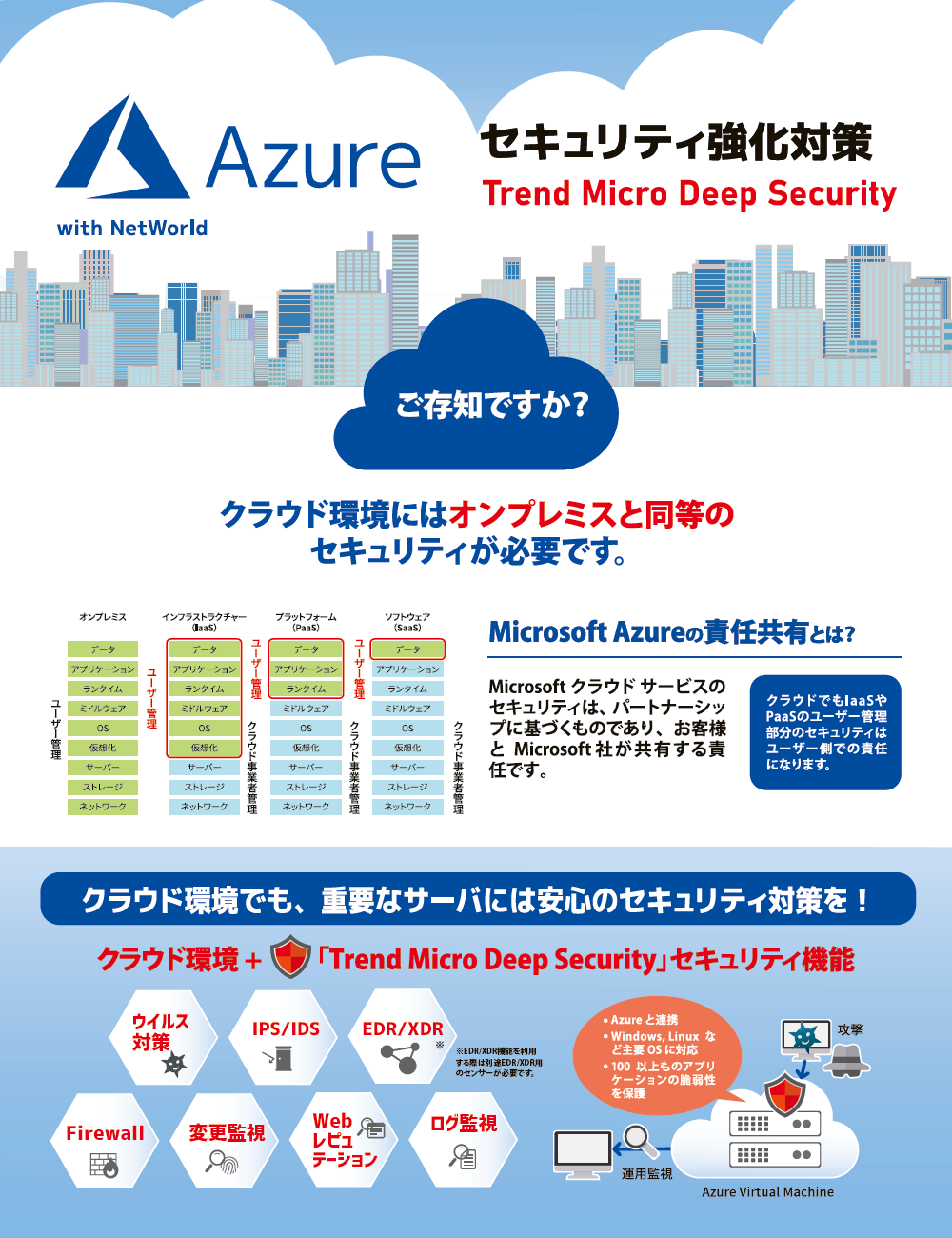 Microsoft Azureのセキュリティ強化対策　[ Trend Micro Deep Security ]