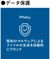 FPolicy