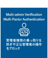 Multi-admin Verification Multi-Factor Authentication