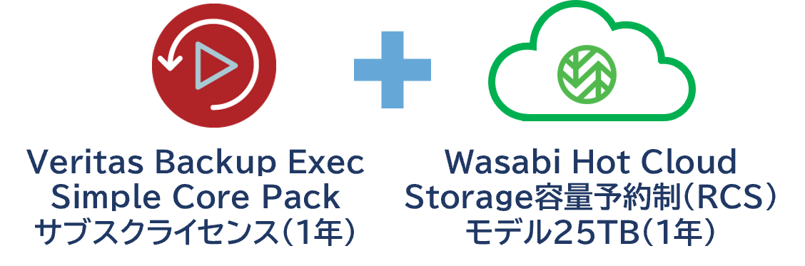 ＢＥ＋Ｗａｓａｂｉ