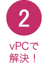 2.vPC で解決!