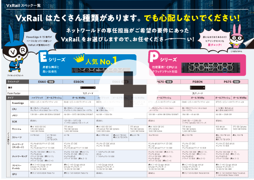 全シリーズを網羅したスペック表。