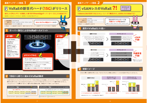 VxRail最新アップデート情報。