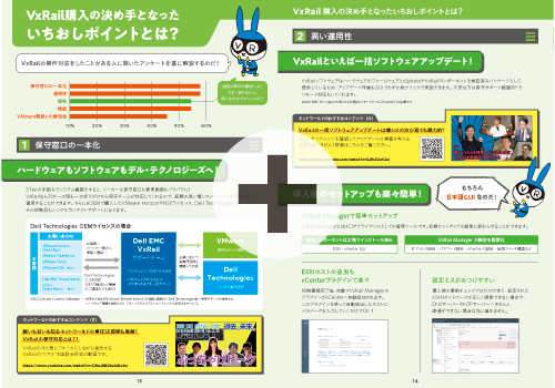 VxRailいちおしポイント。