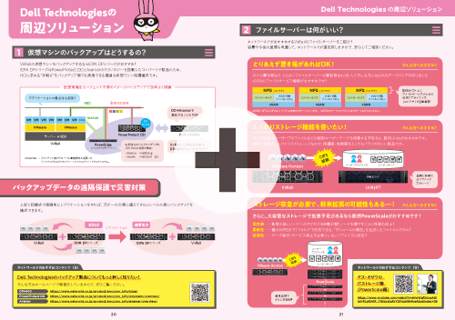 周辺ソリューションのご紹介。