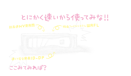 ストレージならネットアップ