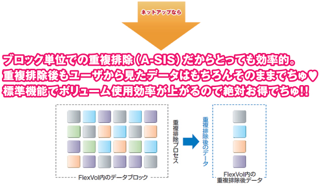 開発環境や検証環境作成は大変