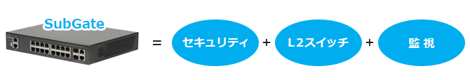 WannaCryの拡散を遮断