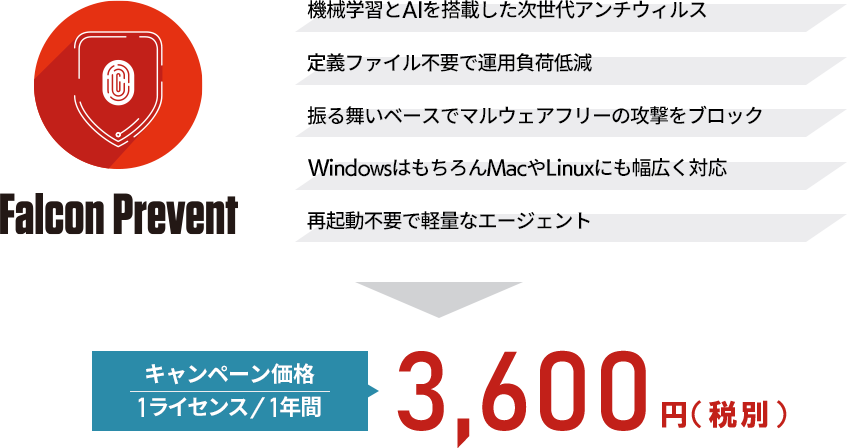 キャンペーン価格3,600円（税別）1ライセンス/１年間　