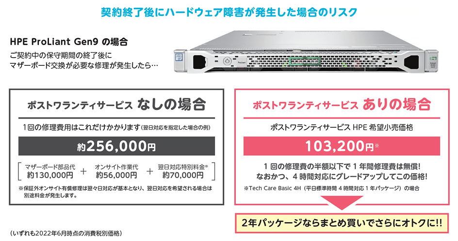 ポストワランティ