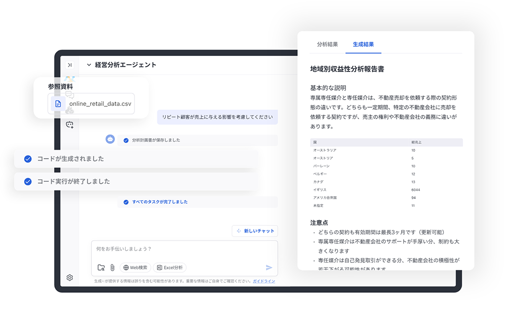 経営分析の例