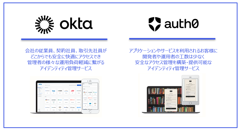 ネットワールドが取り扱うOkta主要製品  ネットワールドが取り扱うOkta主要製品