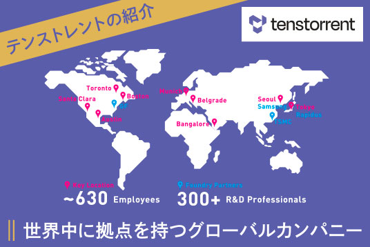 テンストレントの紹介