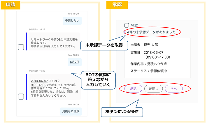 リコージャパン株式会社　リモートワーク申請×AIチャットボット