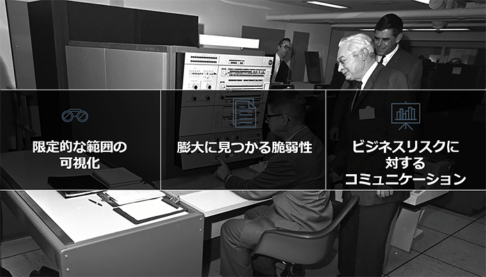 従来の脆弱性管理ソリューションの課題