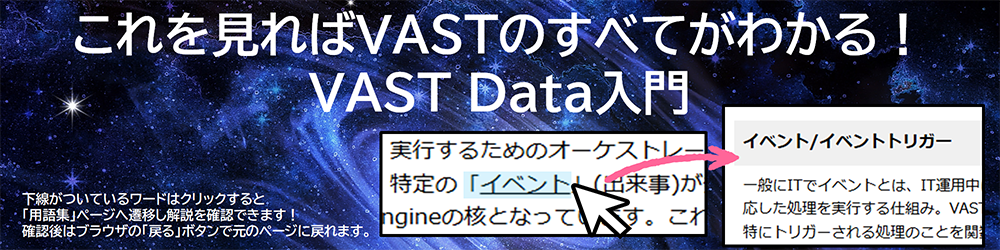 Clickで用語解説