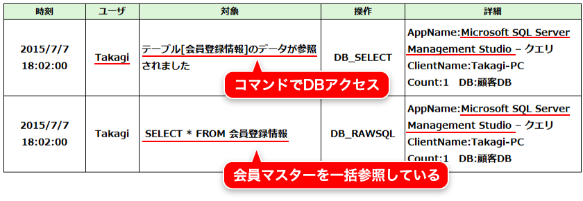 ALog ConVerter DB