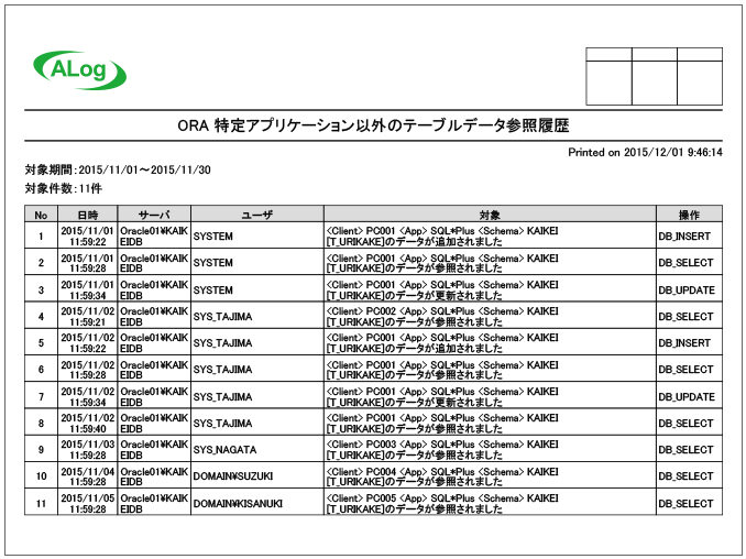 ALog ConVerter DB