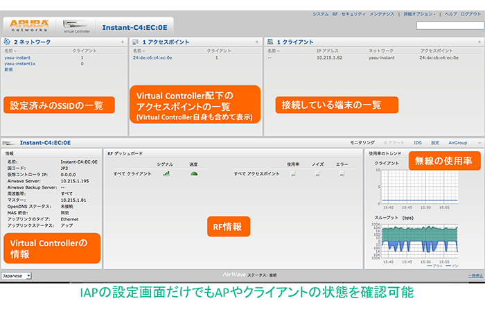 完全日本語対応、シンプルわかりやすい設定画面