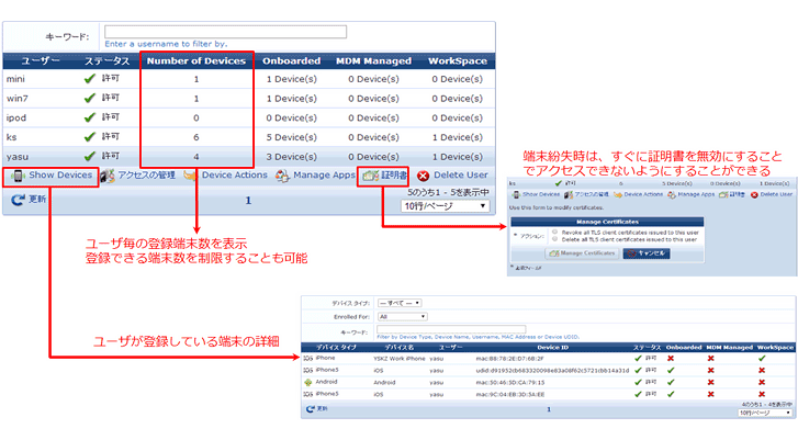 ClearPass OnBoard　管理者画面