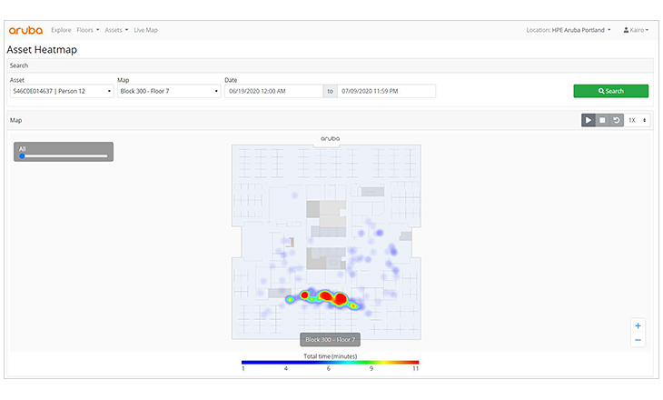 Heatmap (密の確認）