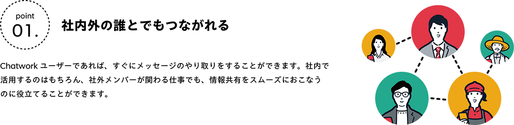 社内外の誰とでもつながれる