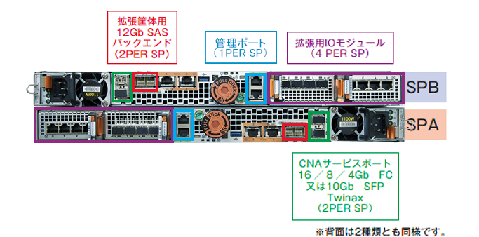 DPE背面