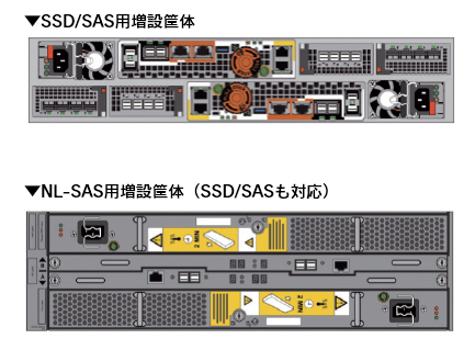 DAE背面