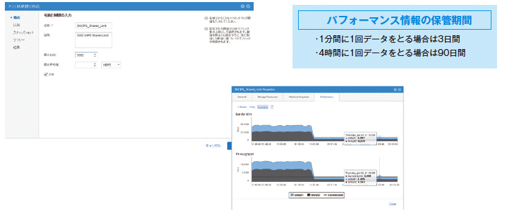 モニタリング機能