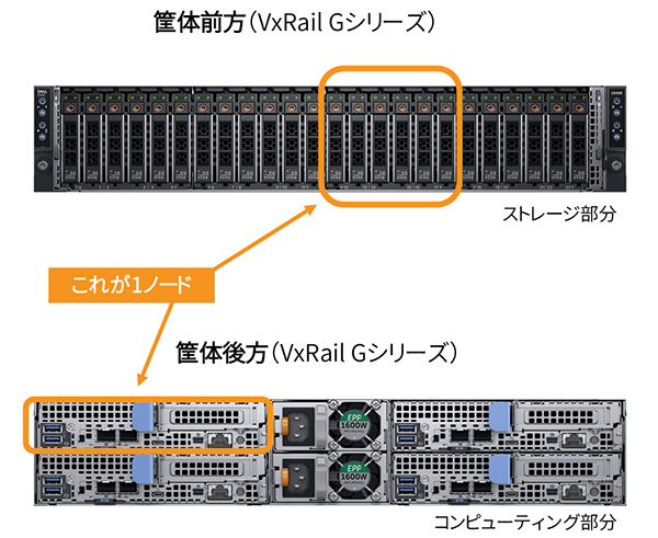 ディスクイメージ