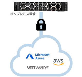 『Data-Domain-Cloud-DR』DR対策としてのクラウド利用.png