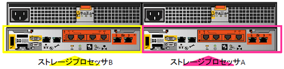 DPE背面図