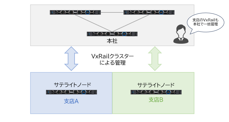 利用イメージ