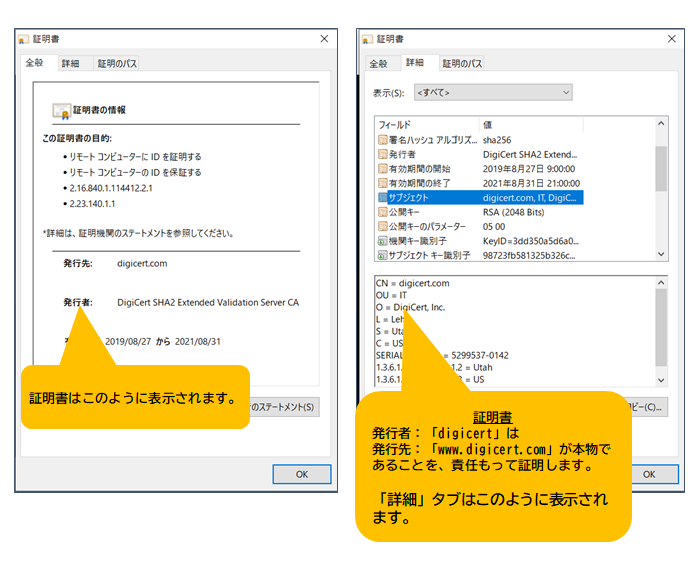 SSLサーバ証明書