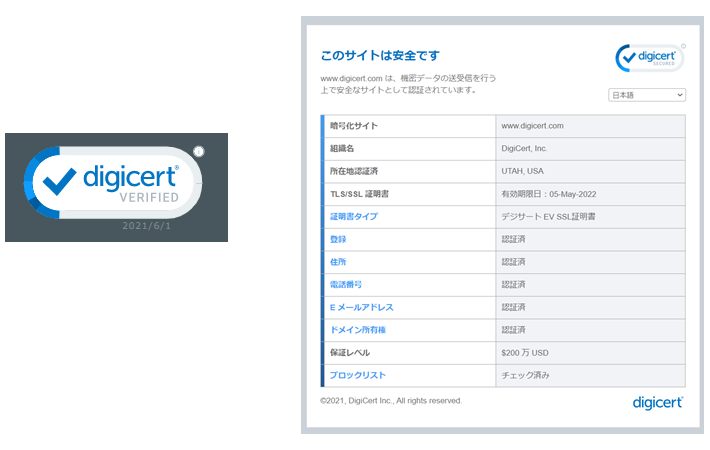 SSLサーバ証明書