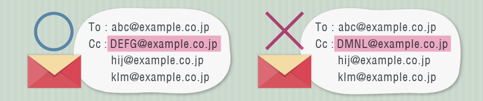 「送信宛先組み合わせチェック」で宛先設定ミスを対策！