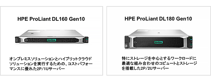 HPE ProLiant DL160/DL180 Gen10