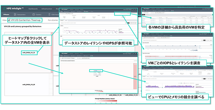 InfoSightと一括保守窓口にも対応でトラブル知らず