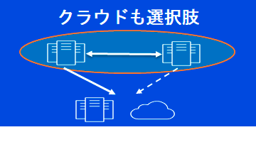 クラウドも選択肢