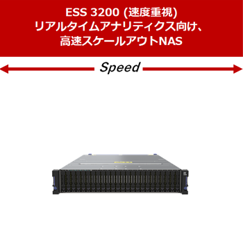 ESS 3200 (速度重視) リアルタイムアナリティクス向け、 高速スケールアウトNAS