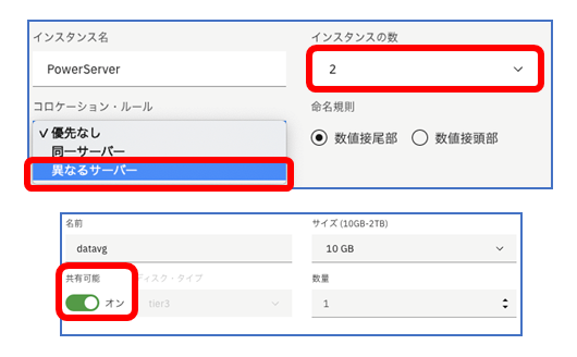 Power Systems　Virtual Server の高可用性