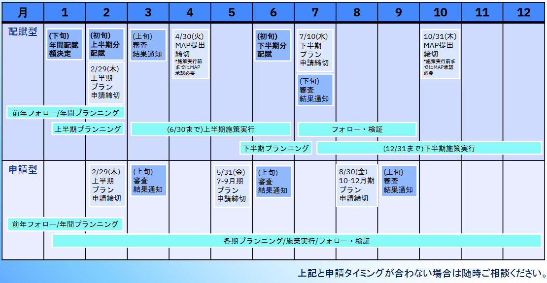 2023年 年間カレンダー