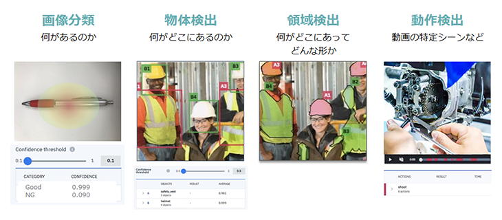 IBM Maximo Visual Inspection