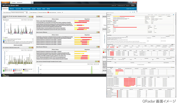 QRadar画面イメージ