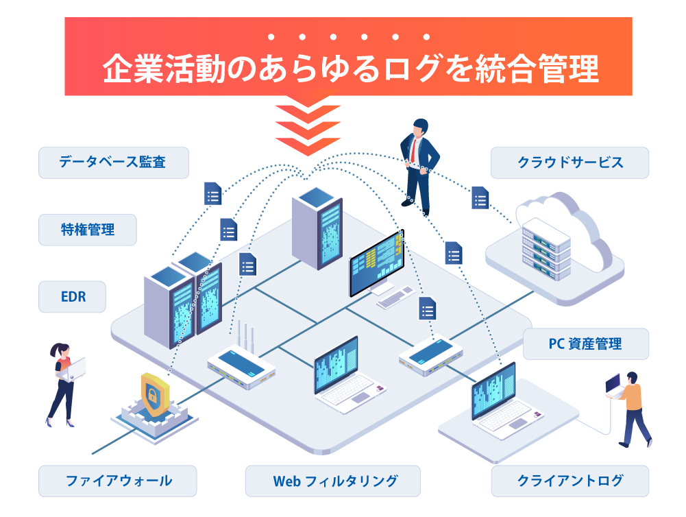 企業活動のあらゆるログを統合管理
