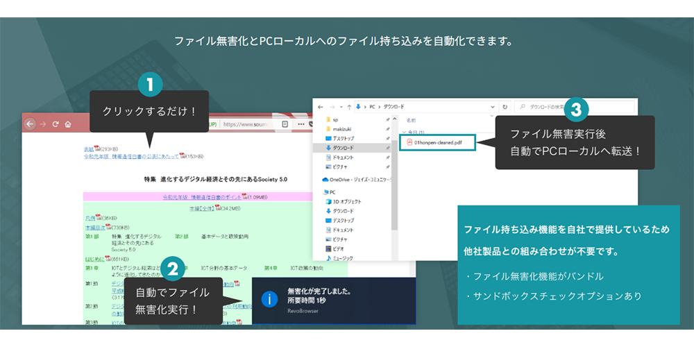 操作性