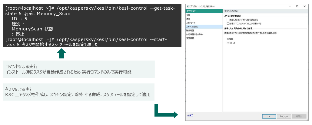 実行中のプロセスメモリスキャン機能