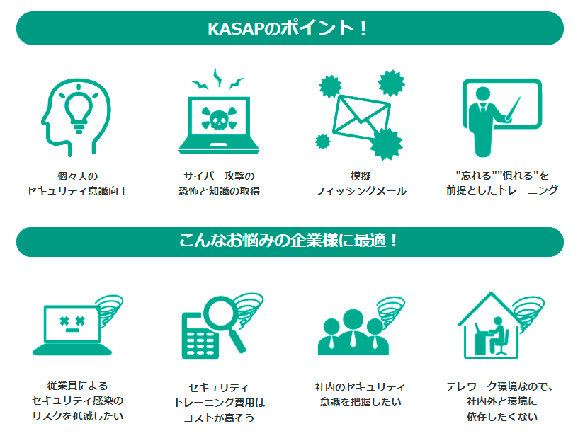 KASAPのポイント