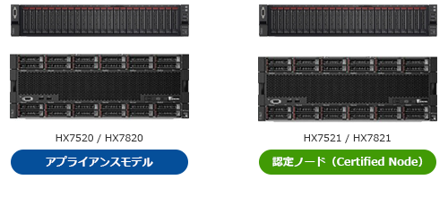 ThinkAgile HXシリーズ